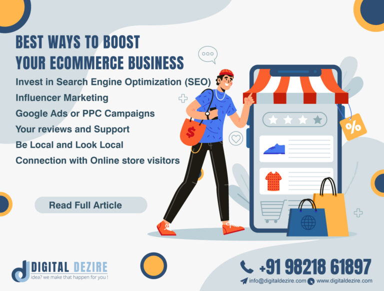 Best Digital Marketing and Website Designing Company