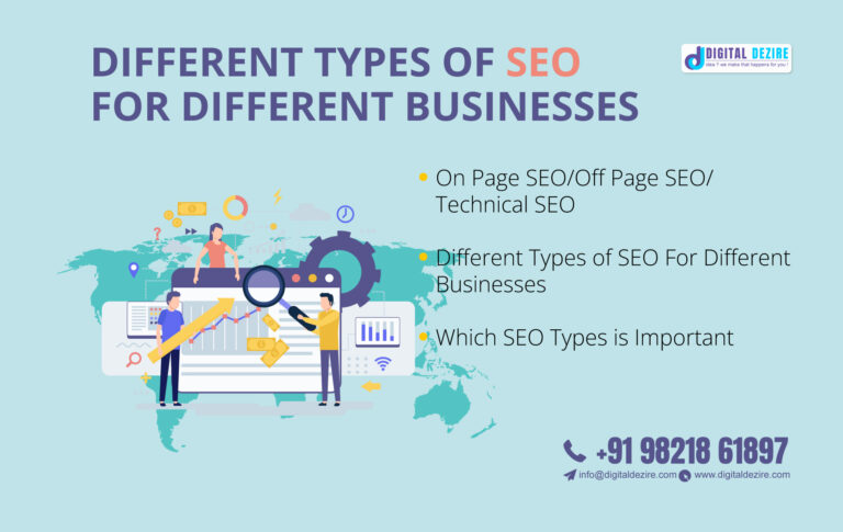 types of SEO