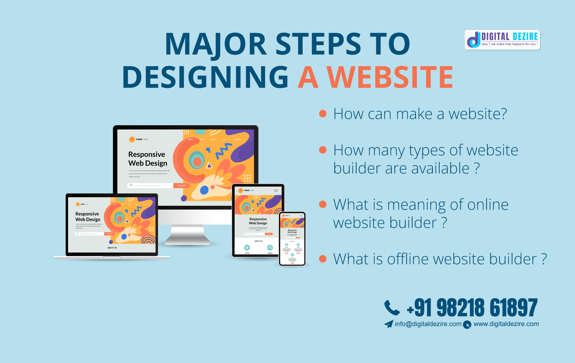 major steps to designing website