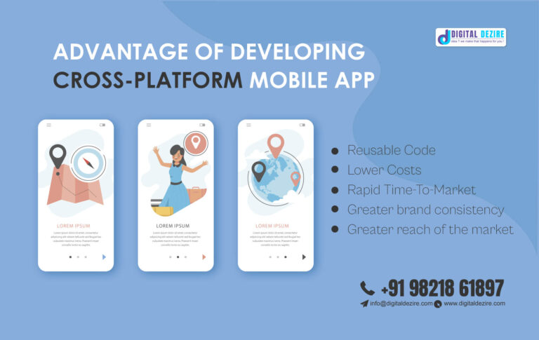 Best Website Designing Company