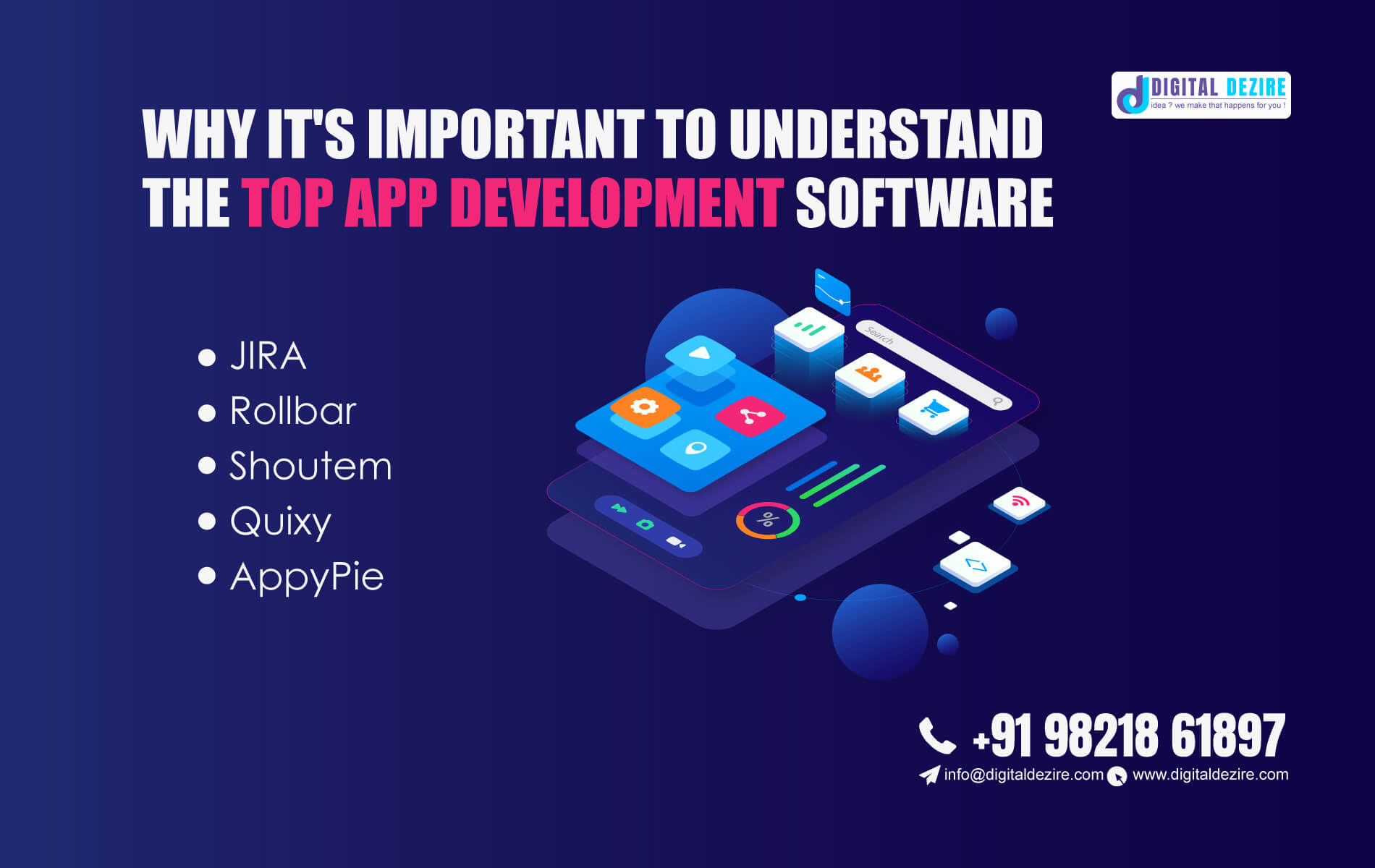 Best App Development In Company in Delhi