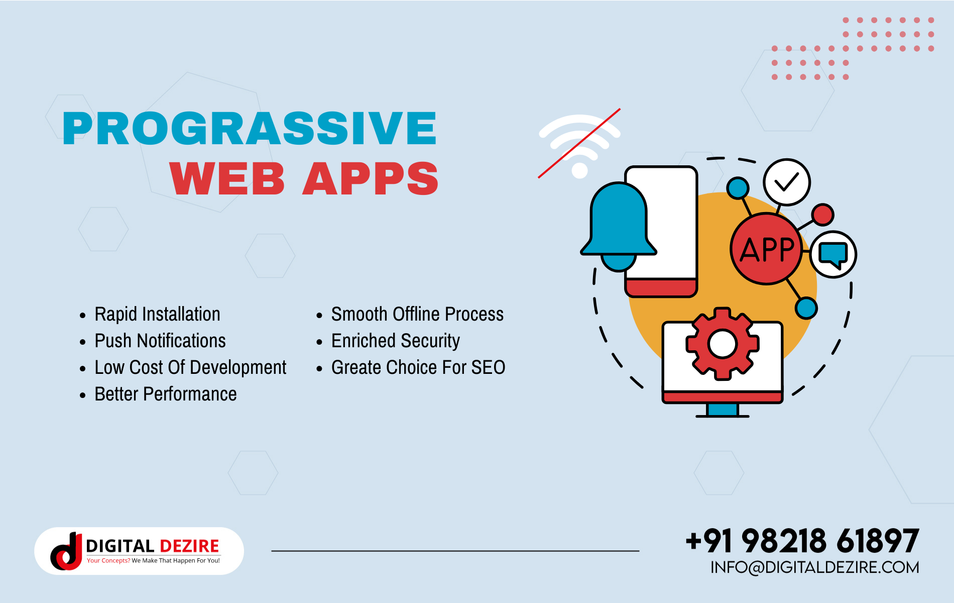 Discover how Digital Dezire utilizes Progressive Web Apps (PWAs) to create seamless user interactions. More details at www.digitaldezire.com.